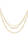 Precious Metal (No Stones) Necklace